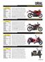 Page: - 89 | Cycle World