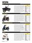 Page: - 90 | Cycle World