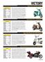 Page: - 91 | Cycle World