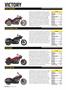 Page: - 94 | Cycle World