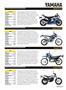 Page: - 97 | Cycle World