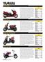 Page: - 98 | Cycle World