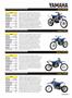 Page: - 99 | Cycle World