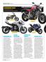 Page: - 20 | Cycle World