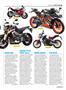 Page: - 21 | Cycle World