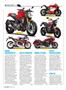 Page: - 22 | Cycle World