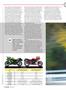 Page: - 34 | Cycle World