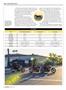 Page: - 50 | Cycle World