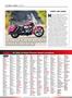 Page: - 54 | Cycle World