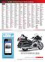 Page: - 79 | Cycle World