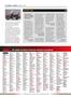 Page: - 78 | Cycle World