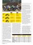 Page: - 70 | Cycle World