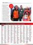 Page: - 82 | Cycle World