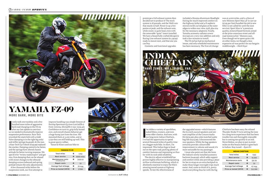 Yamaha Fz-09