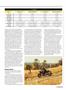 Page: - 57 | Cycle World