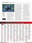 Page: - 74 | Cycle World