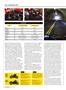 Page: - 48 | Cycle World