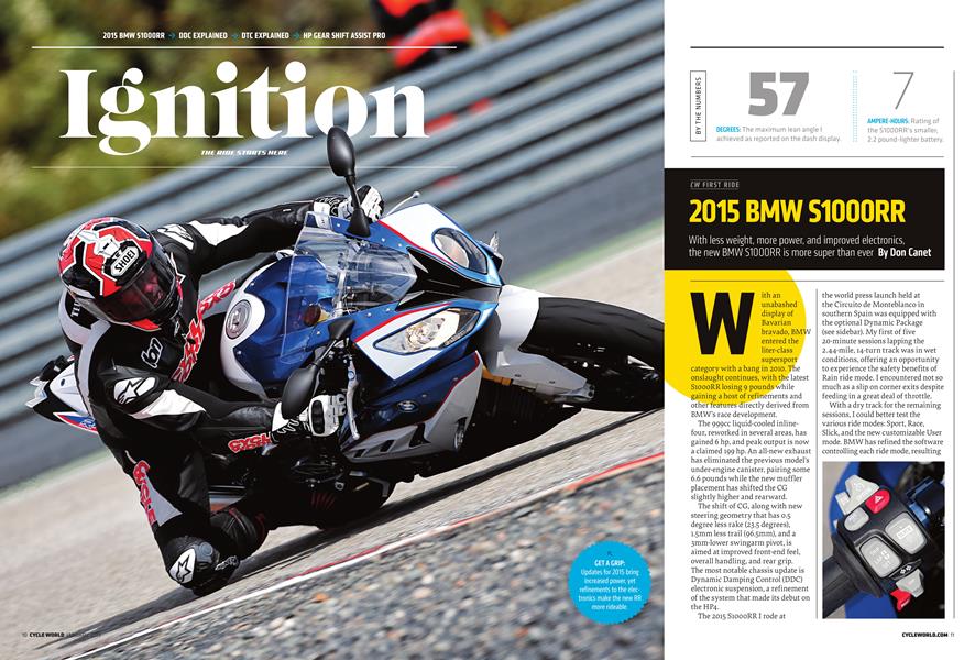 Cw First Ride 2015 Bmw S1000rr