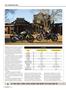 Page: - 50 | Cycle World