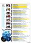 Page: - 51 | Cycle World