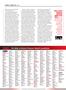 Page: - 90 | Cycle World