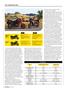 Page: - 56 | Cycle World