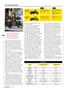 Page: - 68 | Cycle World