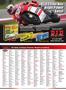 Page: - 82 | Cycle World