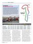 Page: - 54 | Cycle World