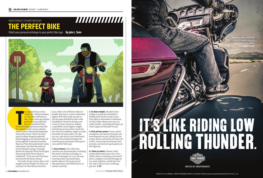 Know Yourself To Know Your Bike the Perfect Bike