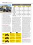 Page: - 46 | Cycle World