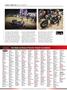 Page: - 76 | Cycle World