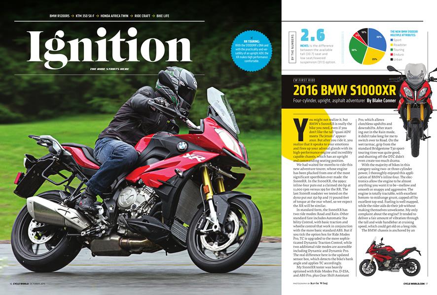 2016 Bmw S1000xr