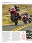 Page: - 42 | Cycle World