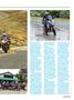Page: - 43 | Cycle World