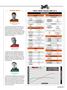 Page: - 53 | Cycle World
