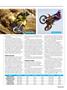 Page: - 17 | Cycle World