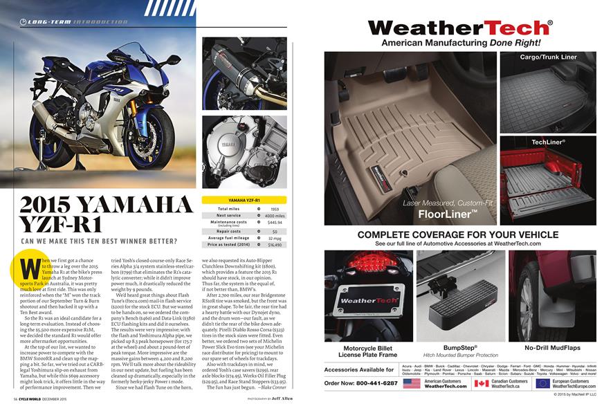 2015 Yamaha Yzf-R1