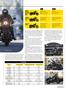 Page: - 59 | Cycle World