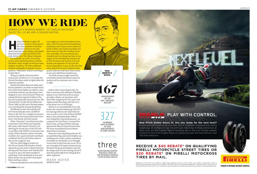 How We Ride | Cycle World | APRIL 2016