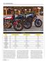 Page: - 44 | Cycle World