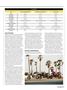 Page: - 43 | Cycle World