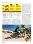 Page: - 68 | Cycle World