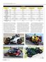 Page: - 40 | Cycle World