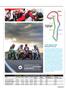 Page: - 41 | Cycle World