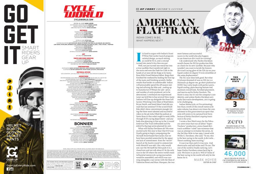 American Flat-Track