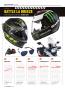 Page: - 20 | Cycle World