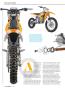 Page: - 48 | Cycle World