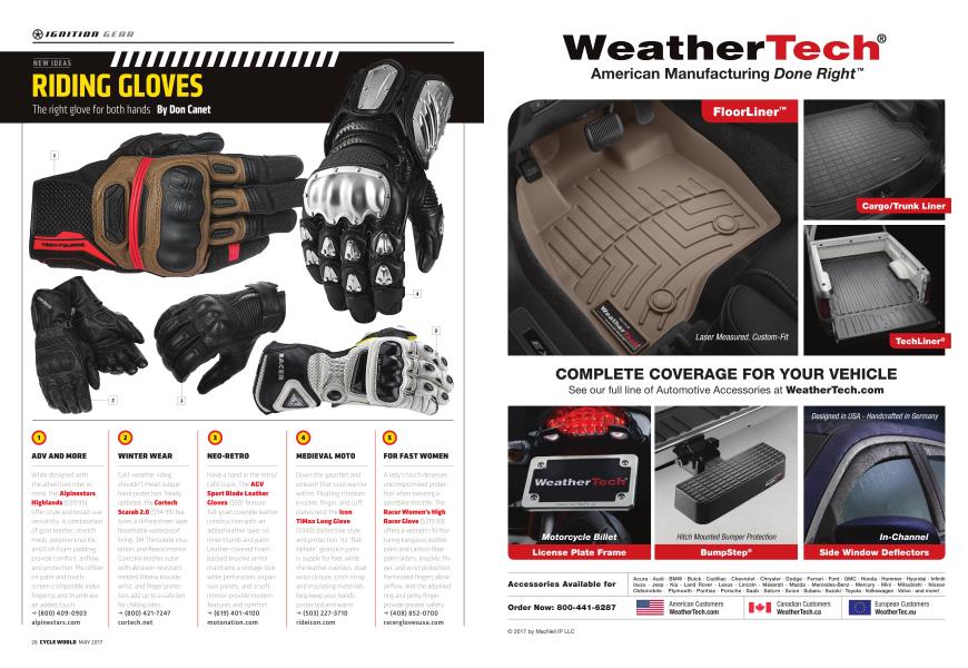 New Ideas Riding Gloves