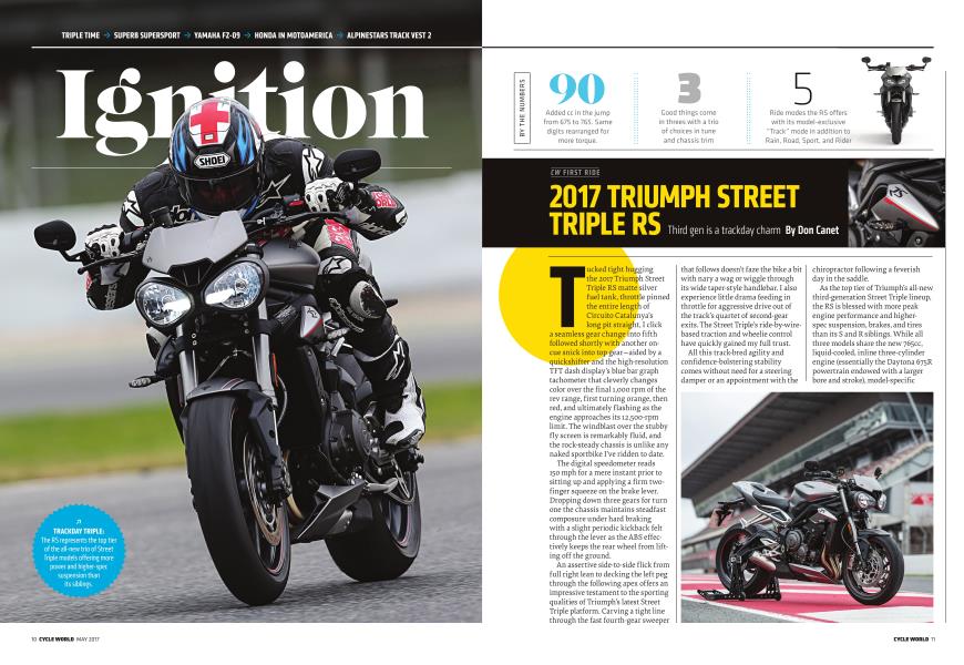 Cw First Ride 2017 Triumph Street Triple Rs
